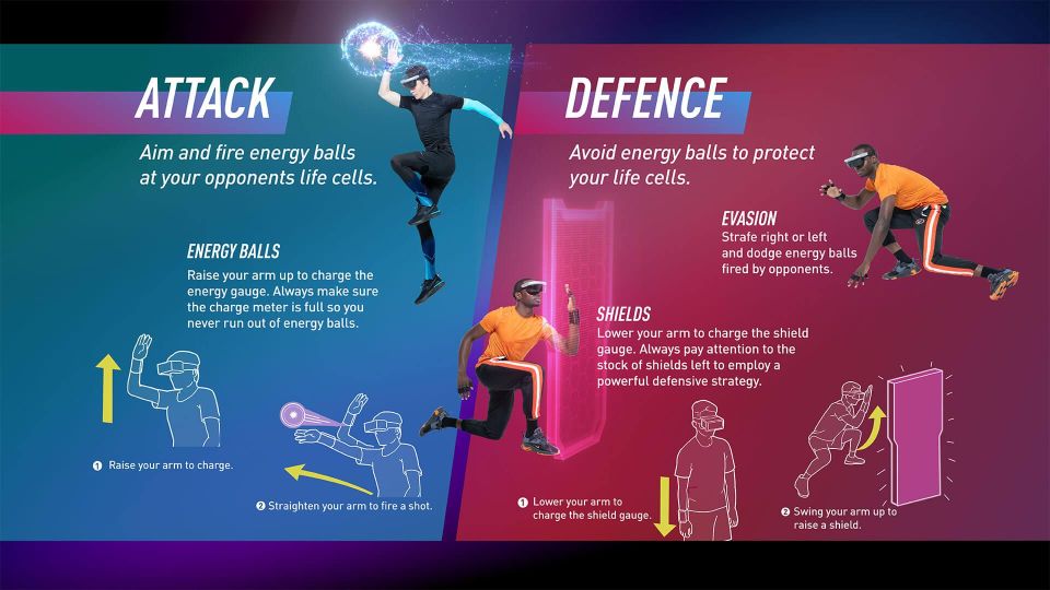 Athens: AR sports experience at HADO Dafni - Inside the arena: how the game turns movement into strategy