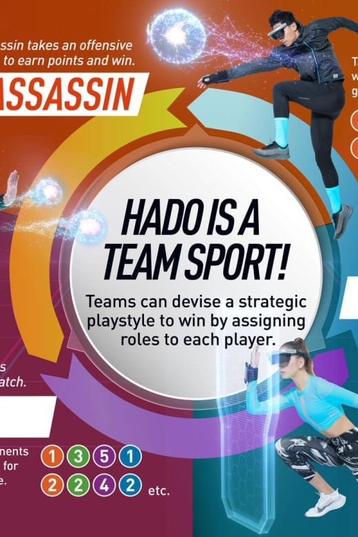 Athens: AR sports experience at HADO Dafni - Practical tips so your first game feels easy