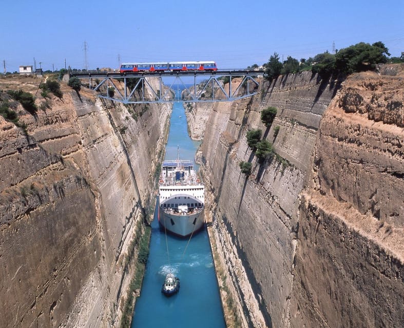 Athens: Corinth Canal and Ancient Olympia Private Trip - What’s included vs. what costs extra (so you don’t get surprised)